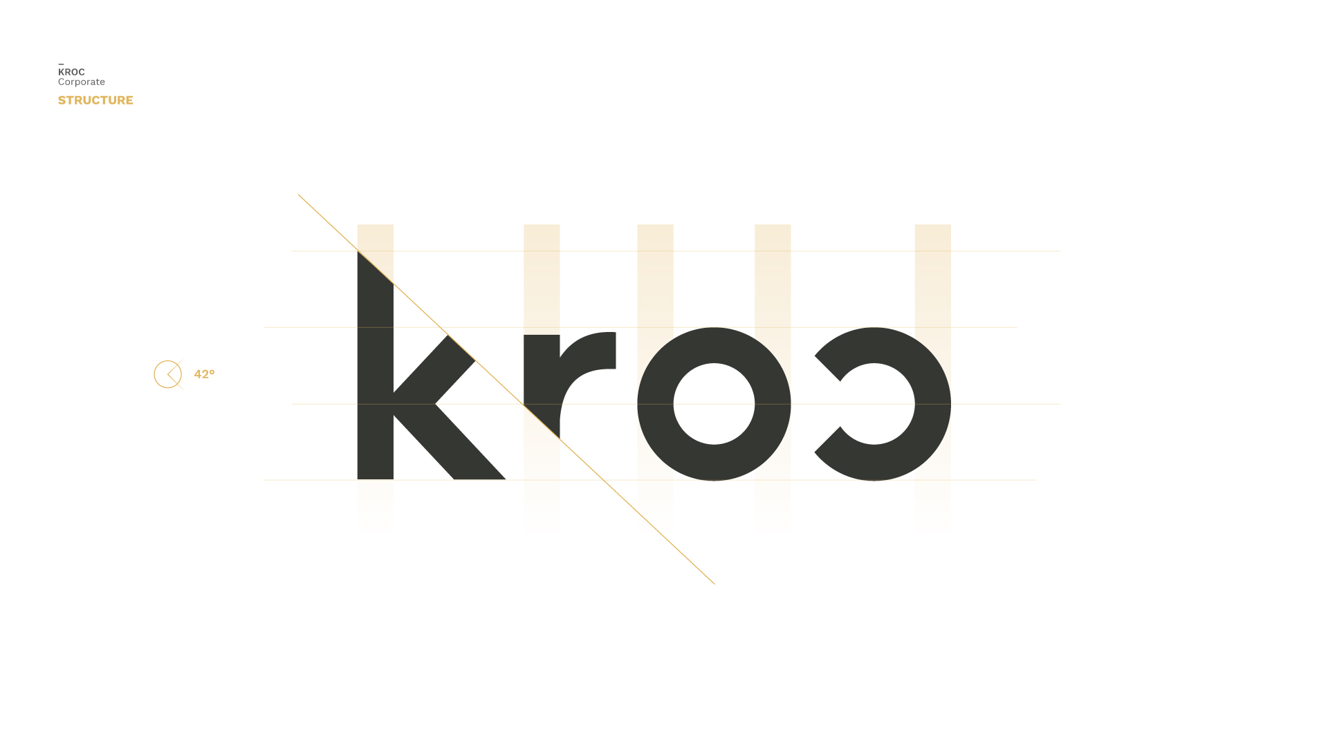kroc Corporate Design – Logo Aufbau Schnitt & Neigung